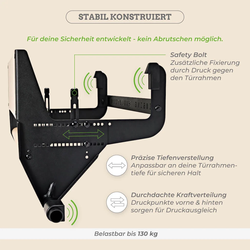Bundle Clevo Door + Hangboard - Image 5