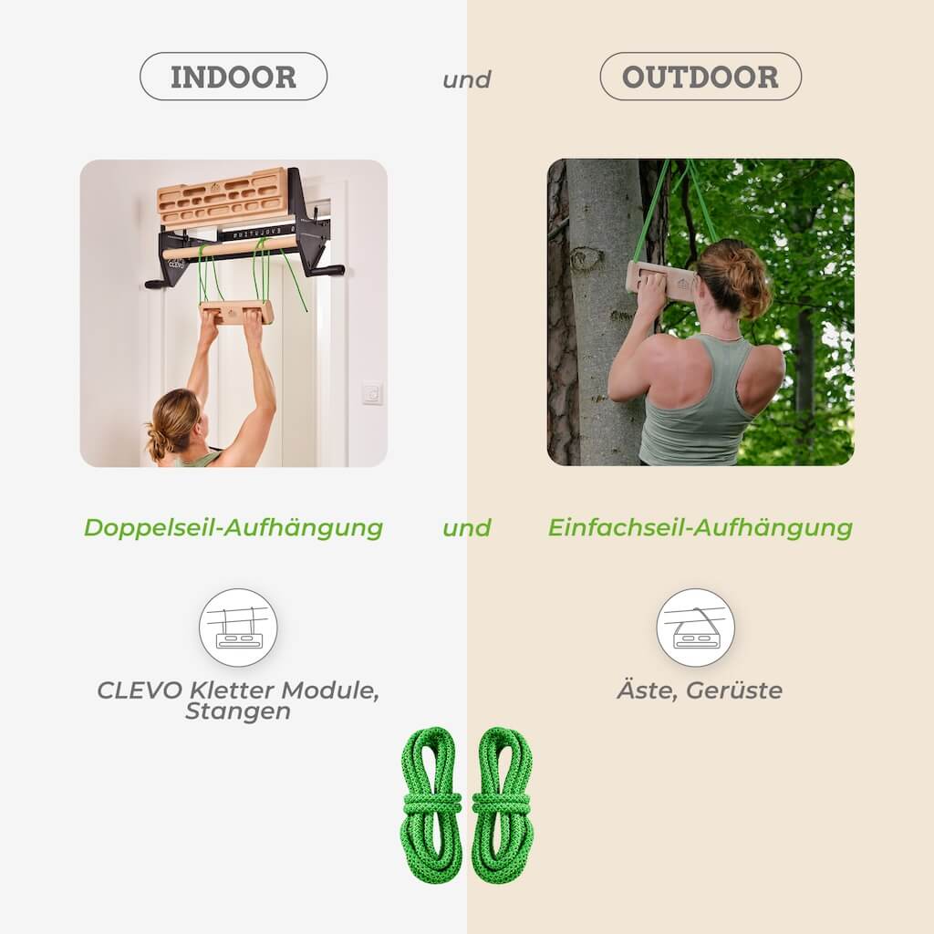 CLEVO Hangboard Compact - Image 5