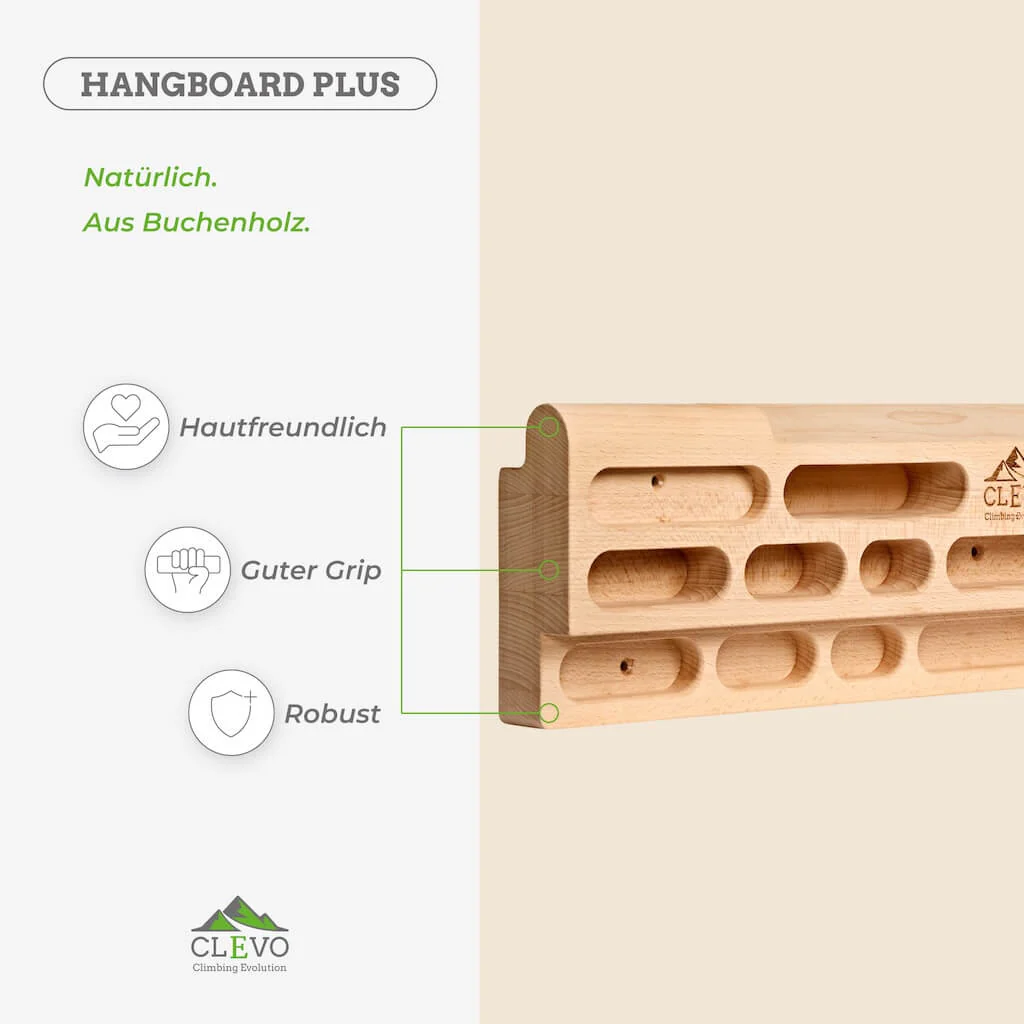 CLEVO Hangboard Plus - Image 3