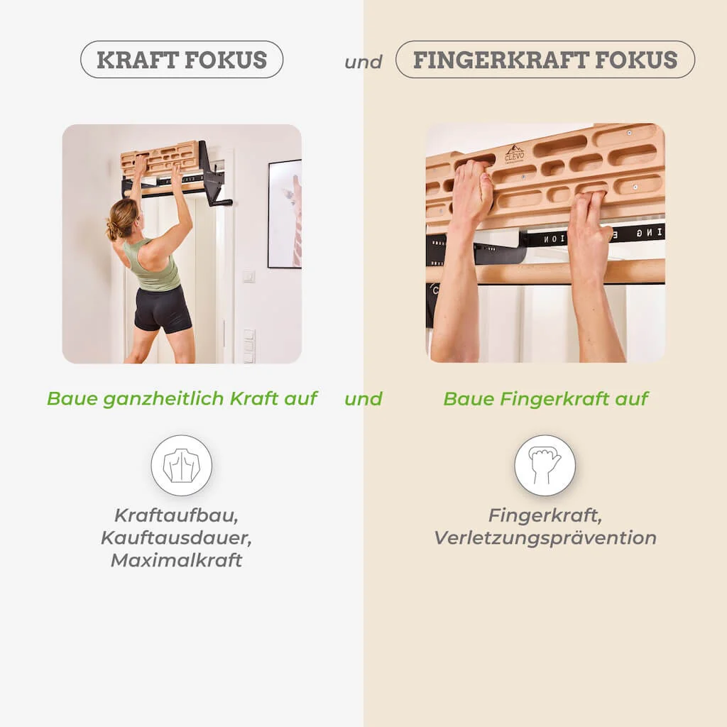 CLEVO Hangboard Plus - Image 4