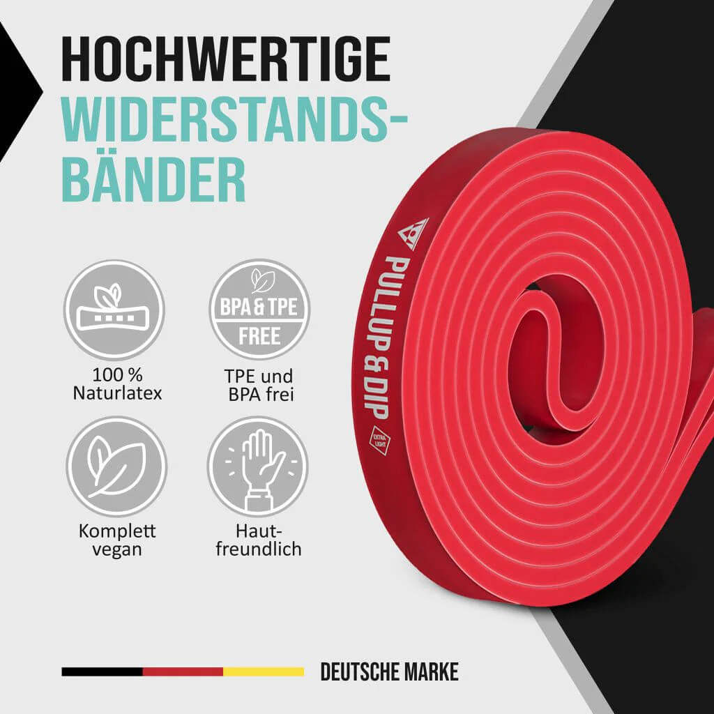 Klimmzug Anfänger Set: Tür Klimmzugstange, Klimmzugbänder 3er Set & Guide Bundle - Image 13