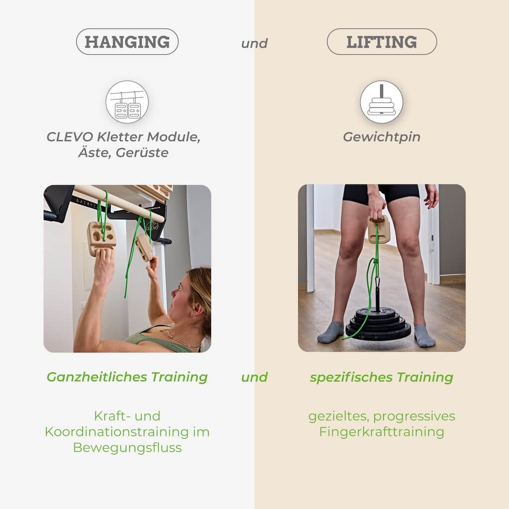CLEVO Fingerbloc Mini portables Hangboard - Image 2