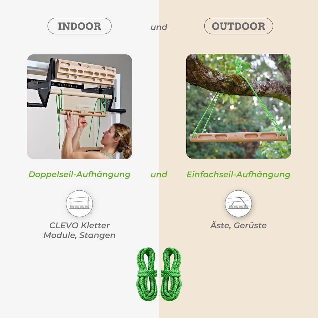 CLEVO Fingerboard Slim - Image 4