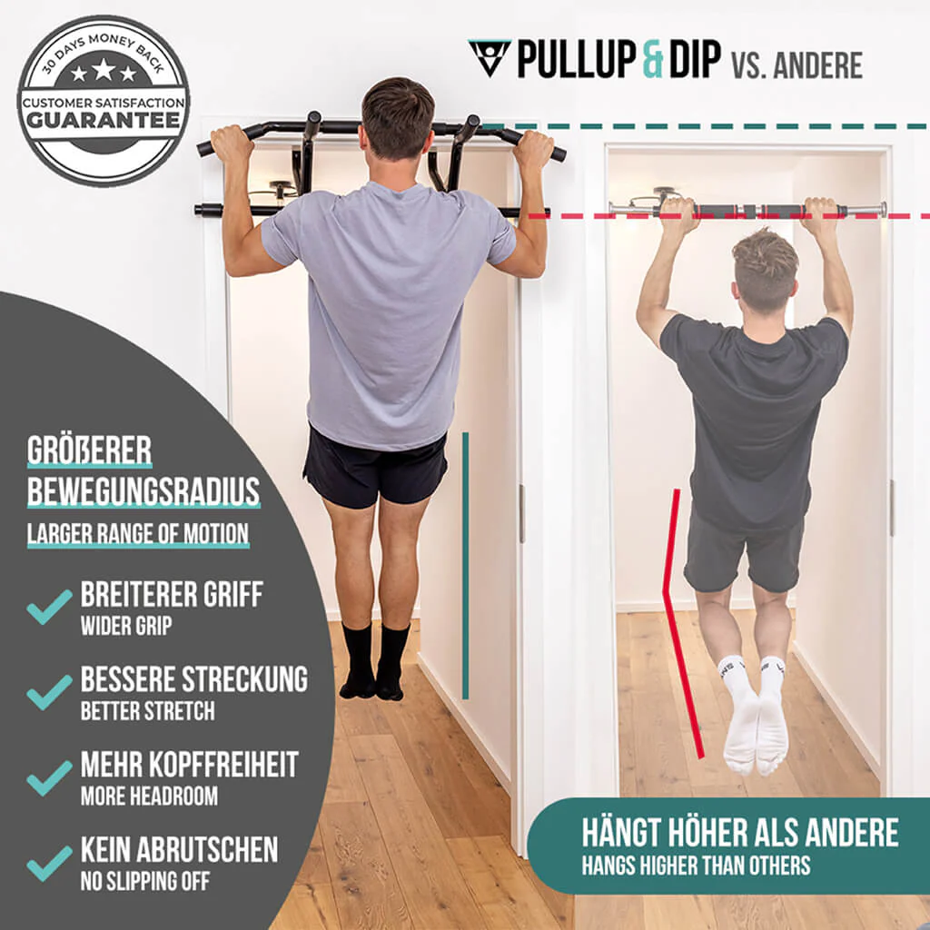 Klimmzugstangen Set: Tür Klimmzugstange + Klimmzugbänder 4er Set + Bauchschleifen - Image 5